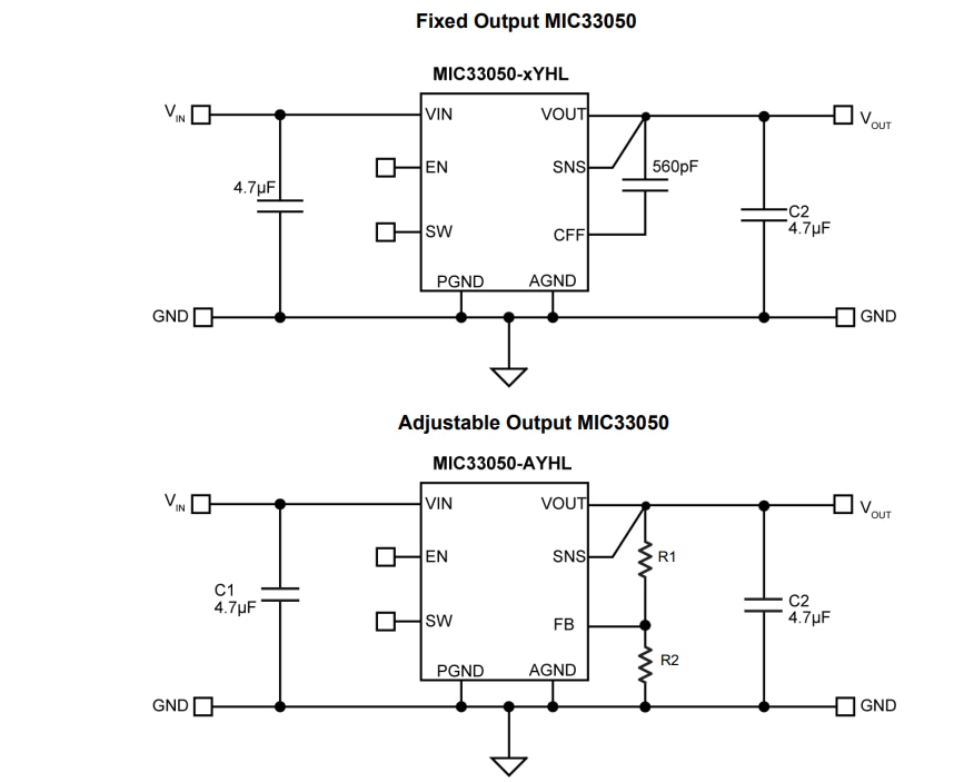 Schema di circuito di applicazione - Microchip Technology Moduli di alimentazione Buck PWM con induttore interno MIC33050